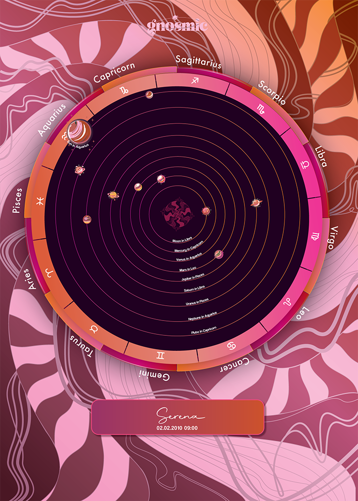 cosmic-chart-rose-small