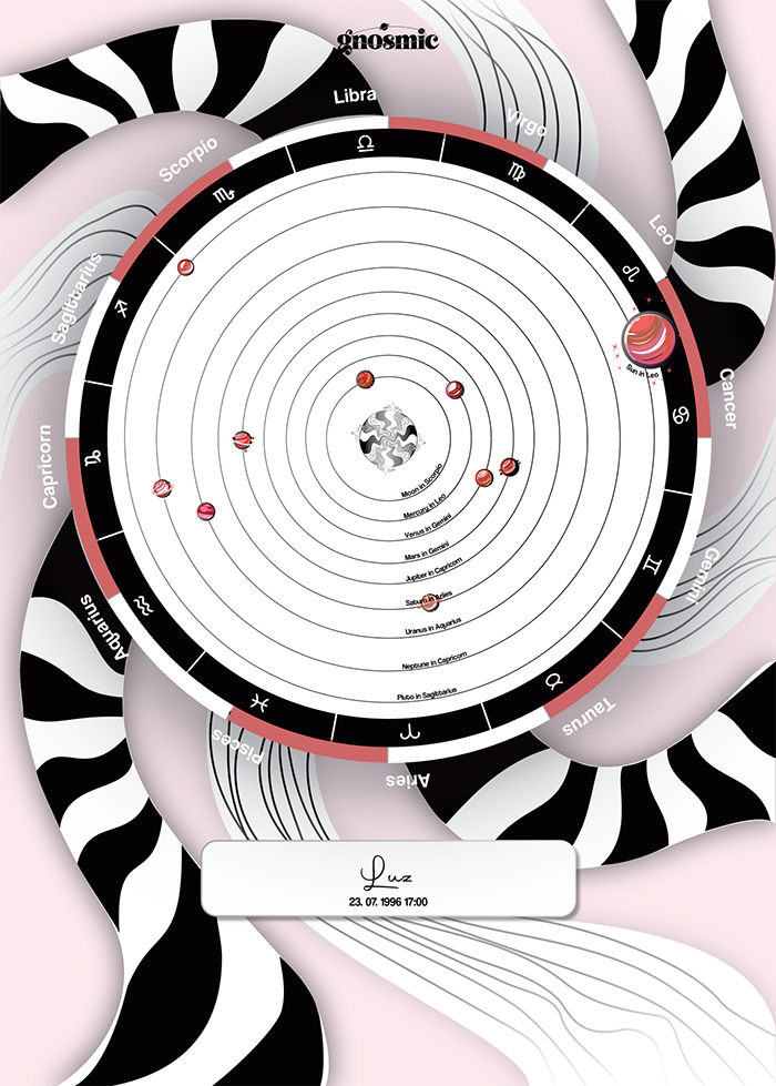 cosmic-chart-ruby-small