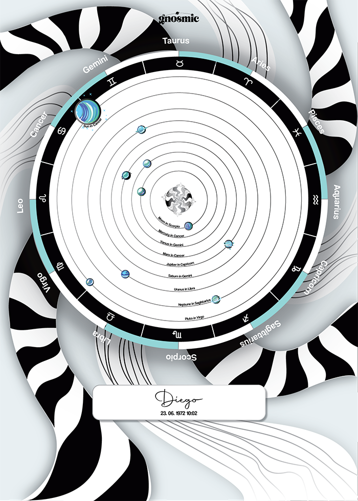 cosmic-chart-sapphire-small